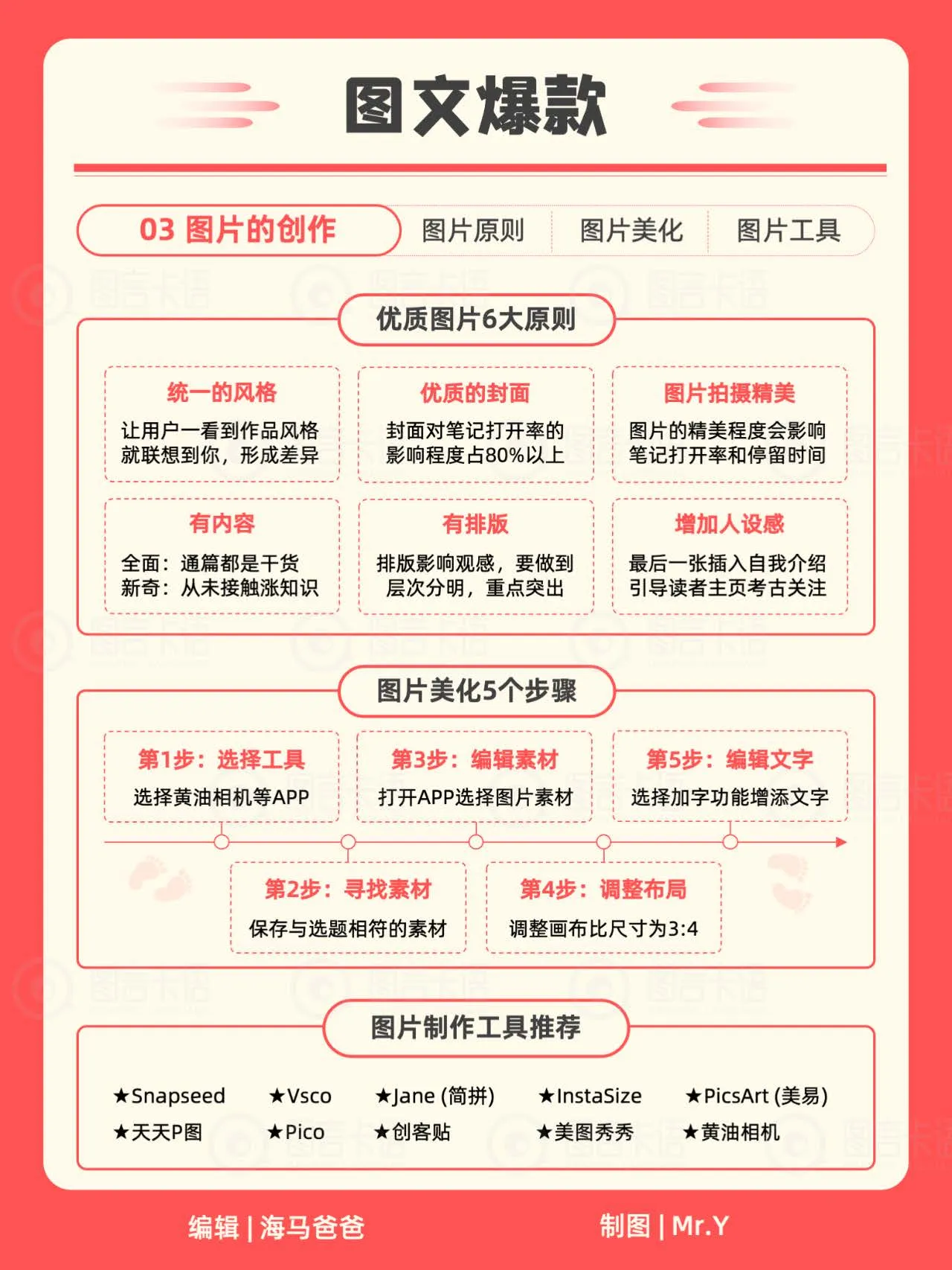 小红书账号增长与变现策略方案_7.png