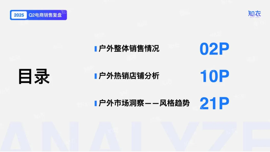 2025年Q2户外电商销售复盘报告-知衣科技_2.png
