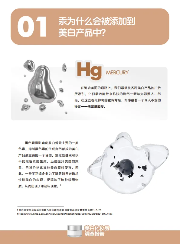 2025美白化妆品调查报告：美白刺客已入侵请爱美人士注意防范-无毒先锋_2.png