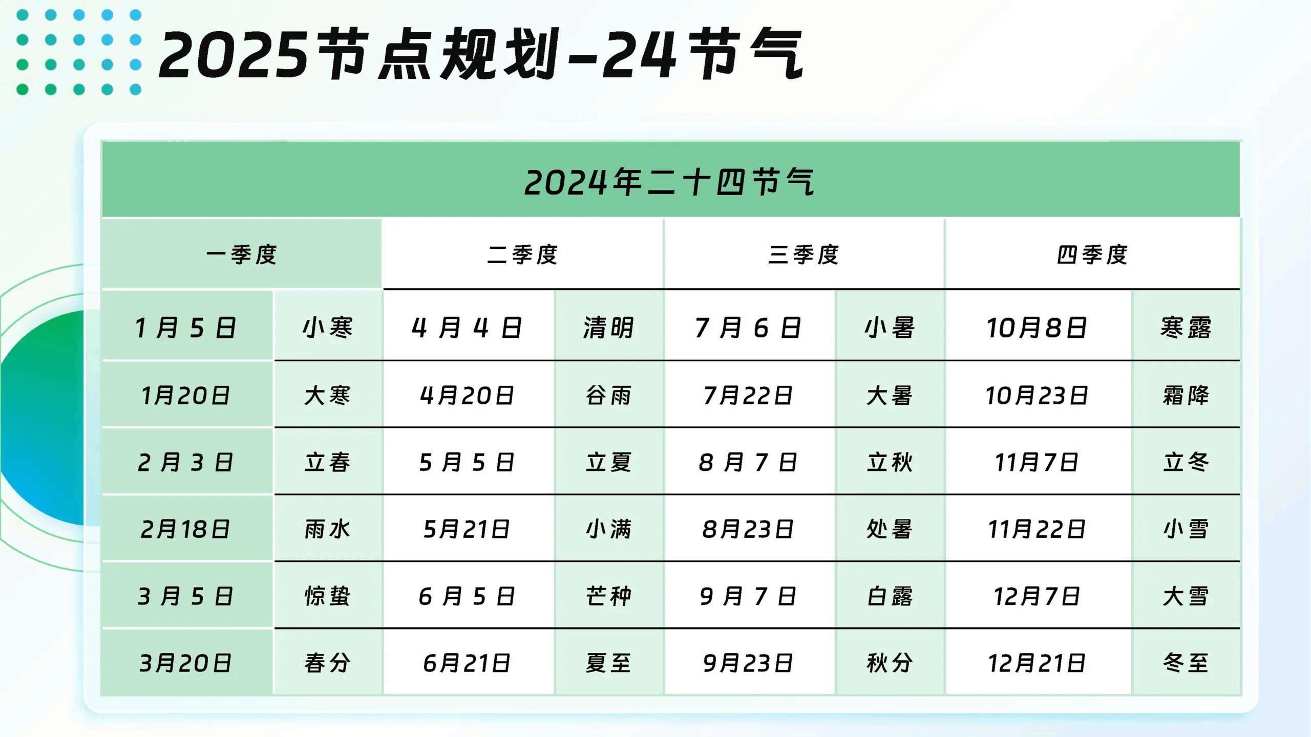 2025央视快手健康能量站大健康类IP合作推介方案_9.png