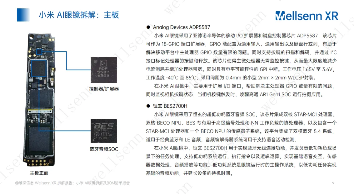 wellsenn AI眼镜拆解及BOM成本报告：小米AI眼镜-电致变色_9.png