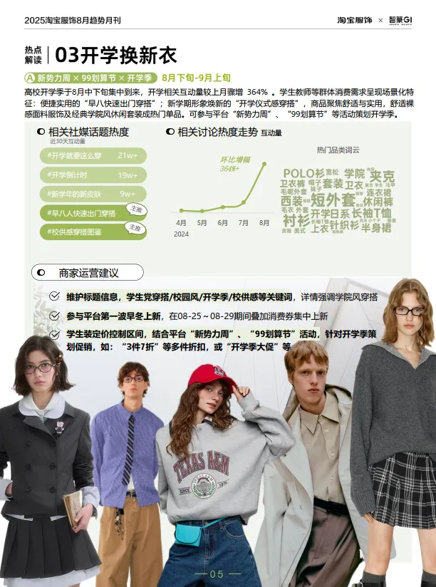淘宝服饰趋势洞察2025年8月刊-淘宝服饰&智篆GI_8.png