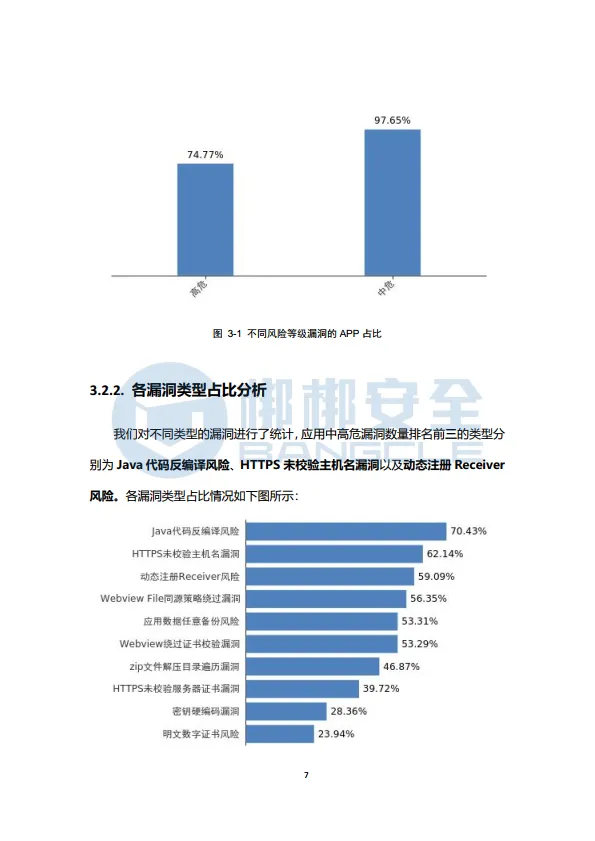 2025年Q2移动应用安全风险报告-梆梆安全_8.png