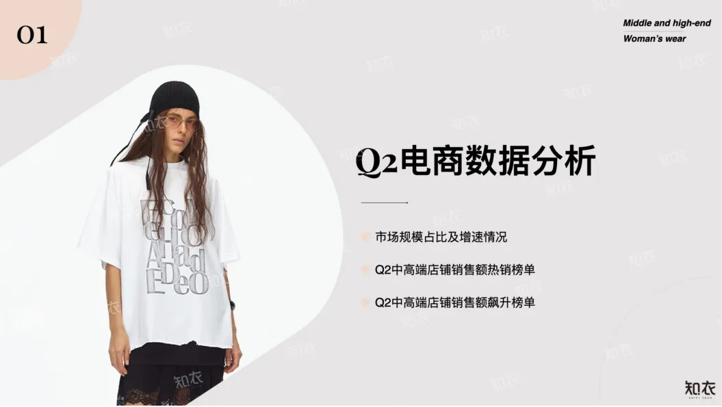 2025年Q2中高端女装电商数据复盘报告-知衣数据_3.png