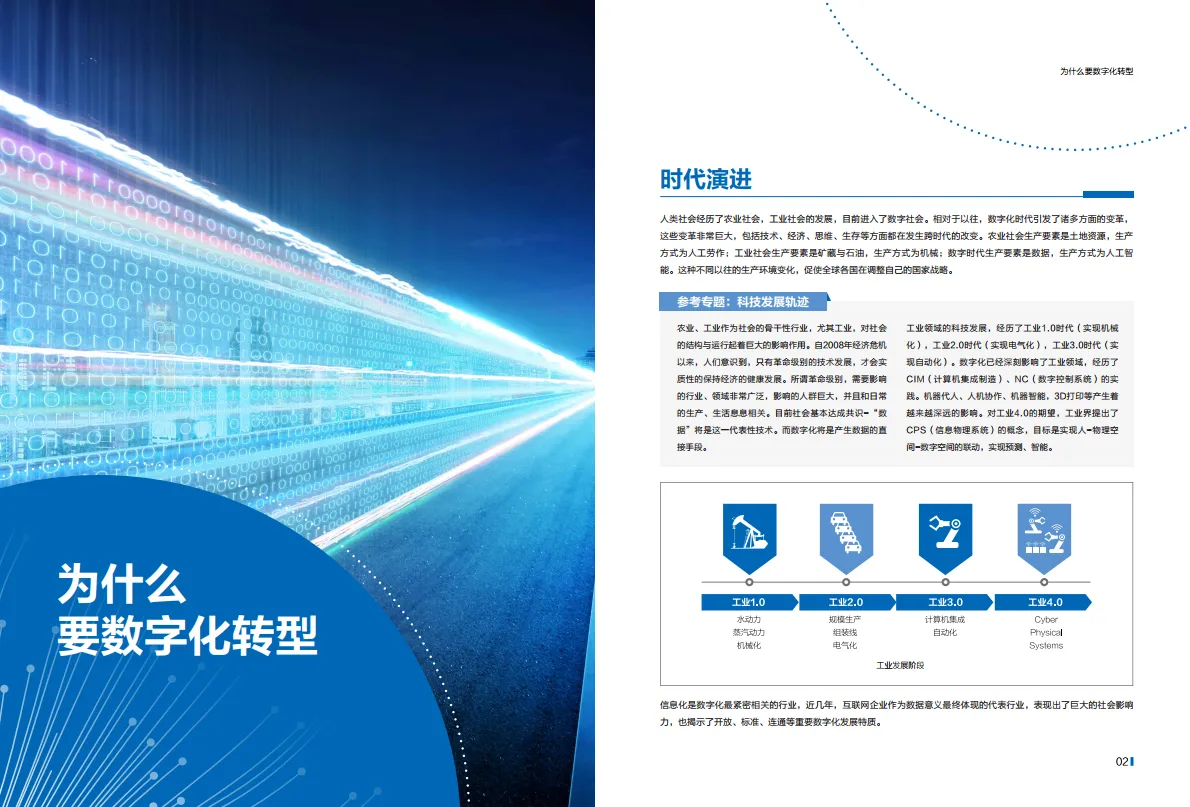 企业数字化转型之道白皮书-新华三_3.png