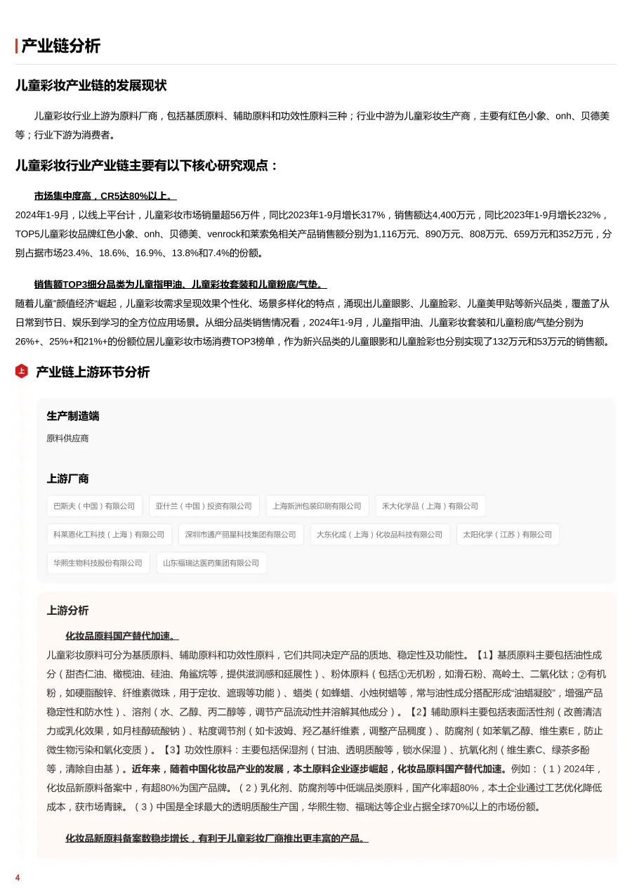 儿童彩妆：童趣消费崛起，儿童彩妆迈入品牌与监管新周期 头豹词条报告系列_4.png