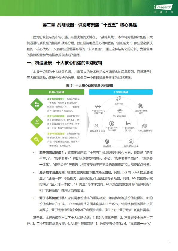 “十五五”通信行业转型机遇及发展路径研究-艾瑞咨询_10.png