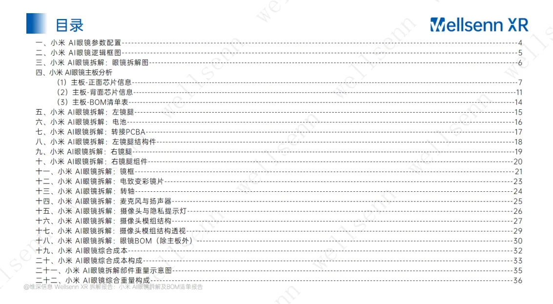 wellsenn AI眼镜拆解及BOM成本报告：小米AI眼镜-电致变色_3.png