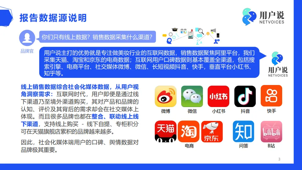 2025年(护肤 医美）消费偏好用户调研报告-用户说_2.png