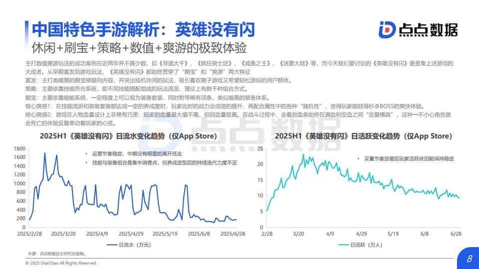 2025年H1全球移动游戏市场数据报告-点点数据_8.png