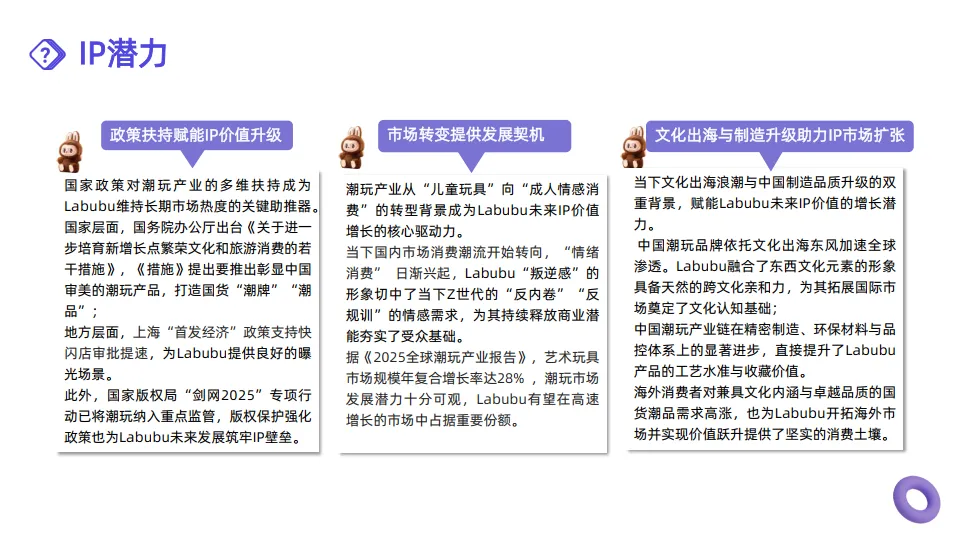 2025年labubu爆火热点观察报告-识微商情_6.png