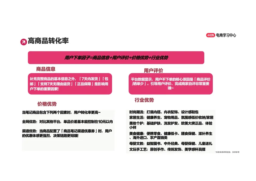 小红书：实操中小商家优秀案例拆解_9.png