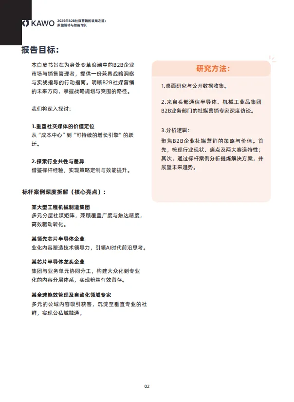 2025年B2B社媒营销的破局之道：数据驱动与智能增长白皮书-科握（KAWO）_3.png