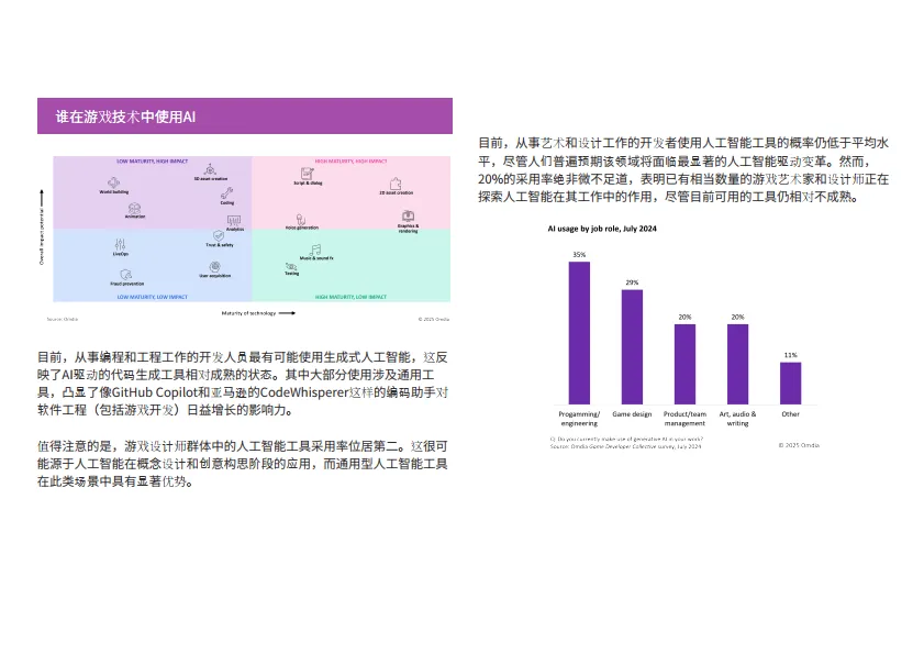 2025年游戏科技的AI革新研究报告-Omdia_10.png
