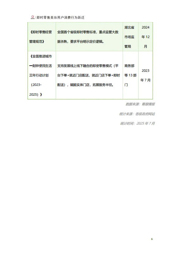 即时零售美妆用户行为跃迁报告-青眼情报_8.png