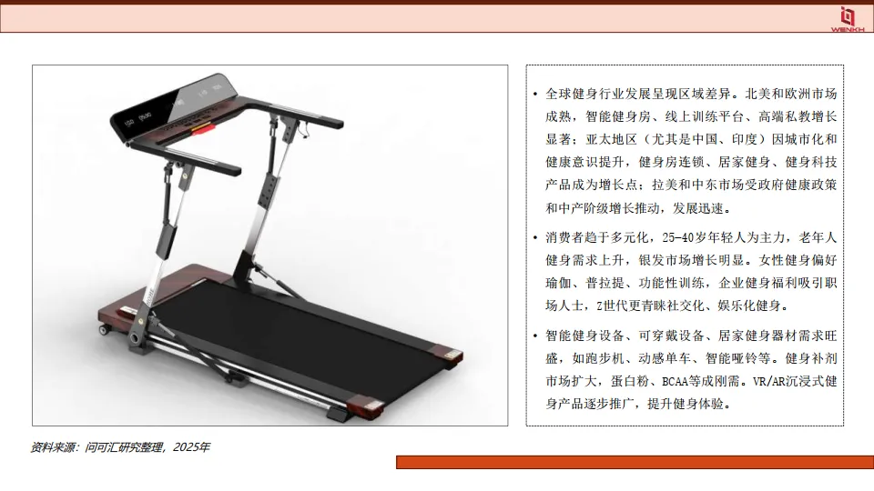 2025年健身器材行业分析报告-问可汇_4.png