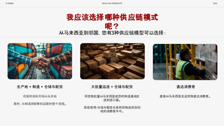 2025年从马来西亚到东南亚：电商跨境扩展实用指南-Ninja Van能者物流_5.png