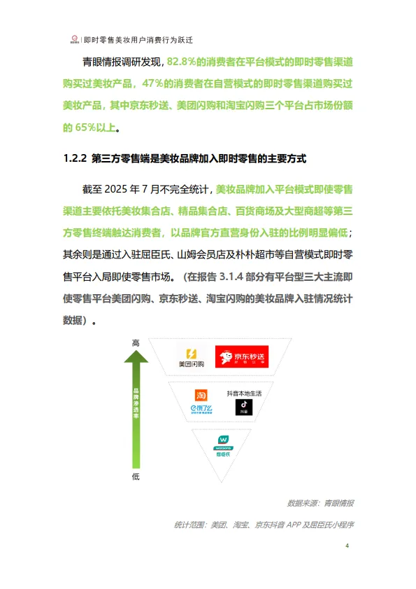 即时零售美妆用户行为跃迁报告-青眼情报_6.png