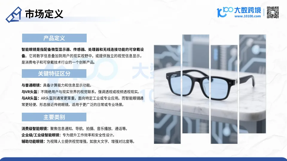 2025智能眼镜市场洞察报告-大数跨境_5.png