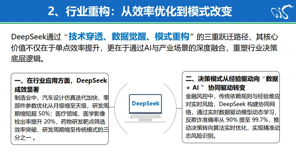 2025年规划和自然资源行业应对DeepSeek浪潮的思考报告-广州市基础地理信息中心_10.png