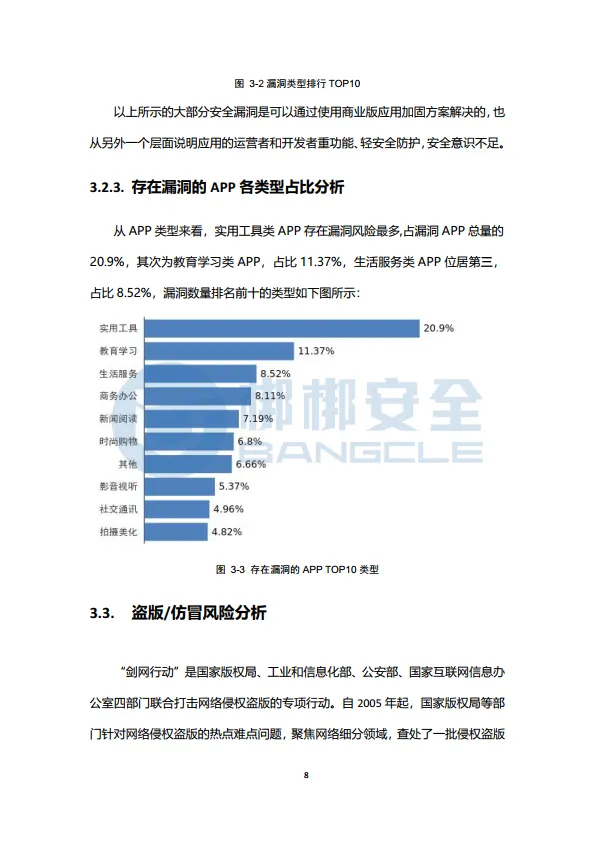 2025年Q2移动应用安全风险报告-梆梆安全_9.png