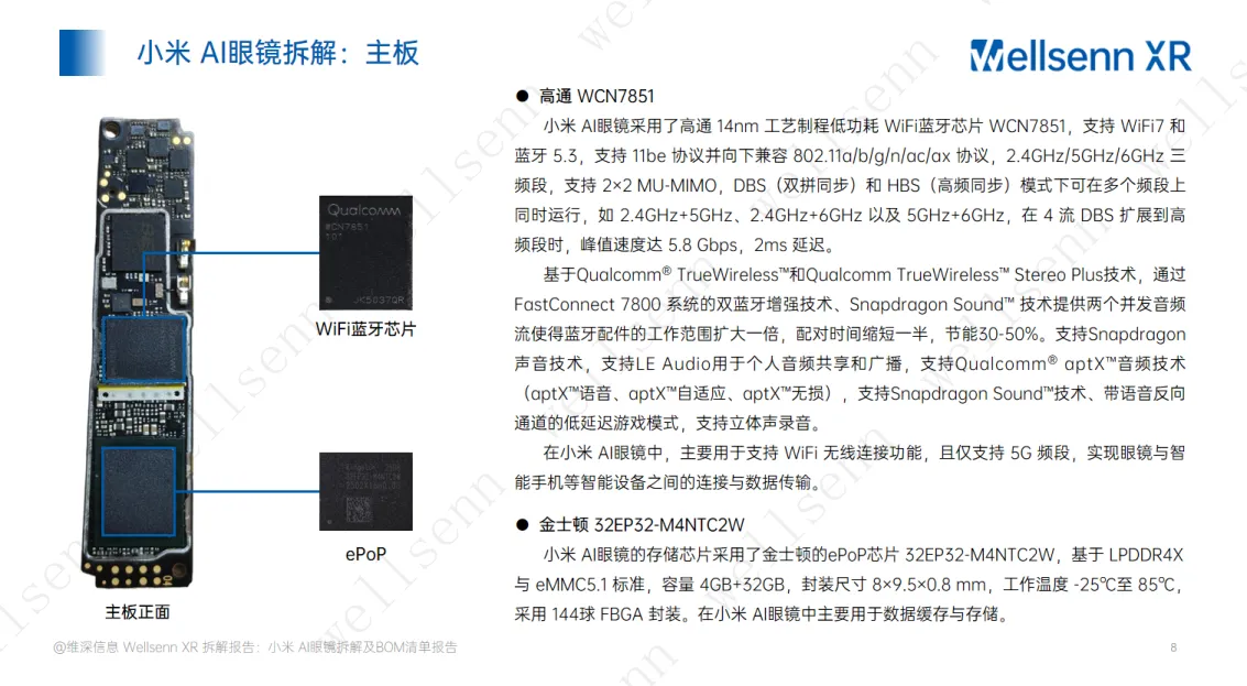 wellsenn AI眼镜拆解及BOM成本报告：小米AI眼镜-电致变色_8.png