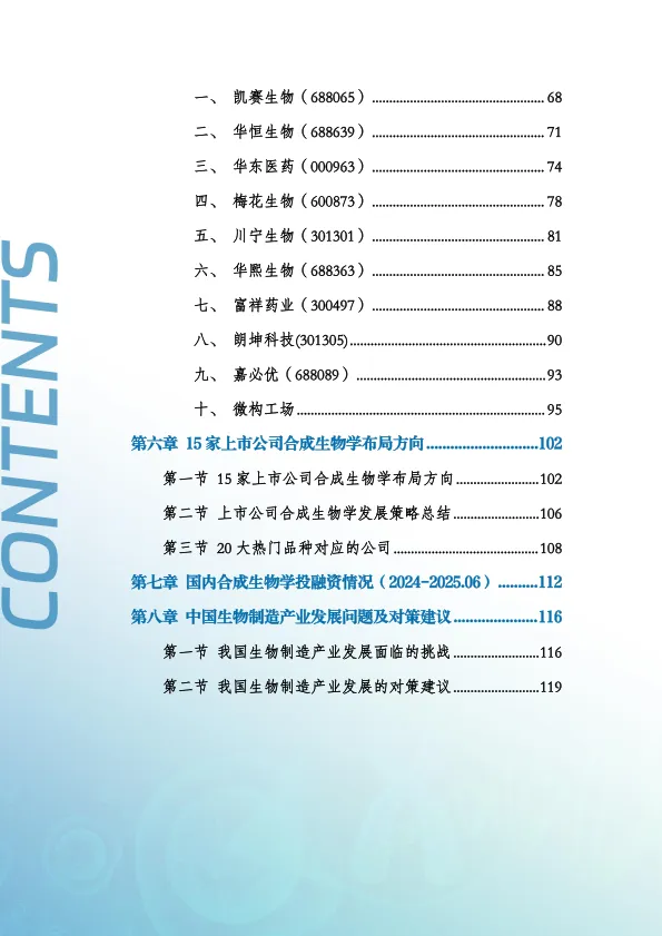 2025年中国合成生物制造产业发展白皮书-药融圈_3.png