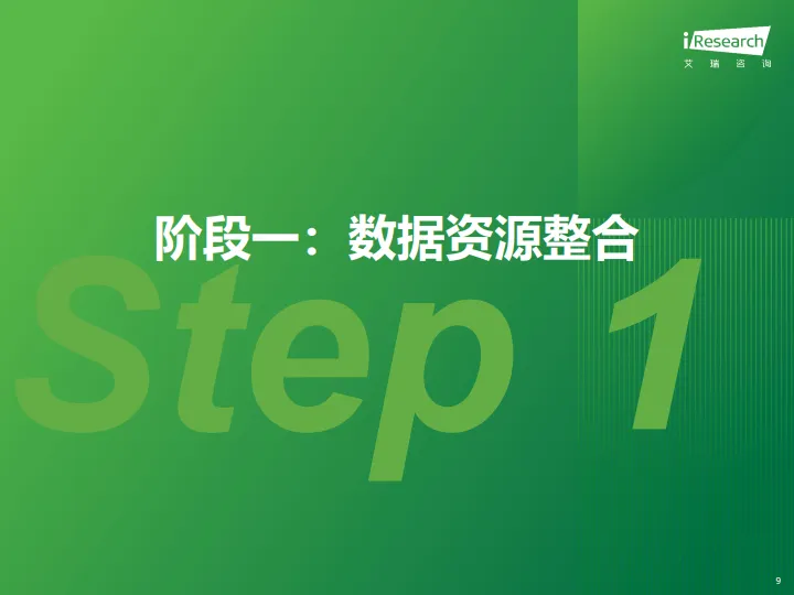 2025年中国数据要素行业发展研究报告-艾瑞咨询_9.png