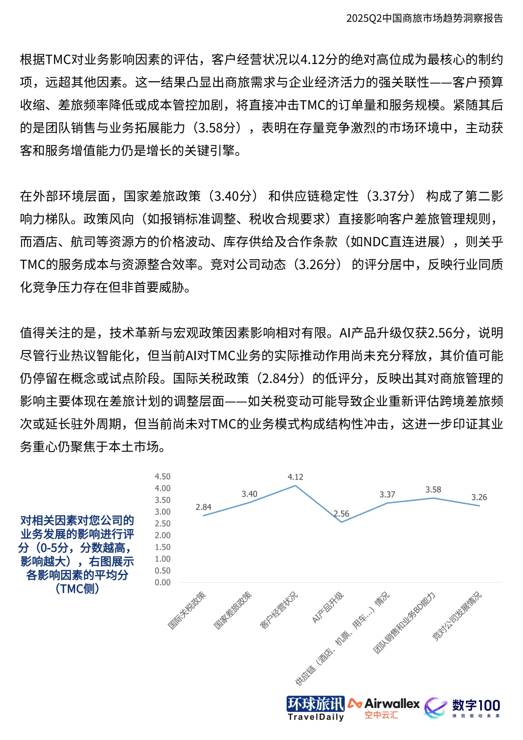 2025年Q2中国商旅市场趋势洞察报告-环球旅讯_6.png