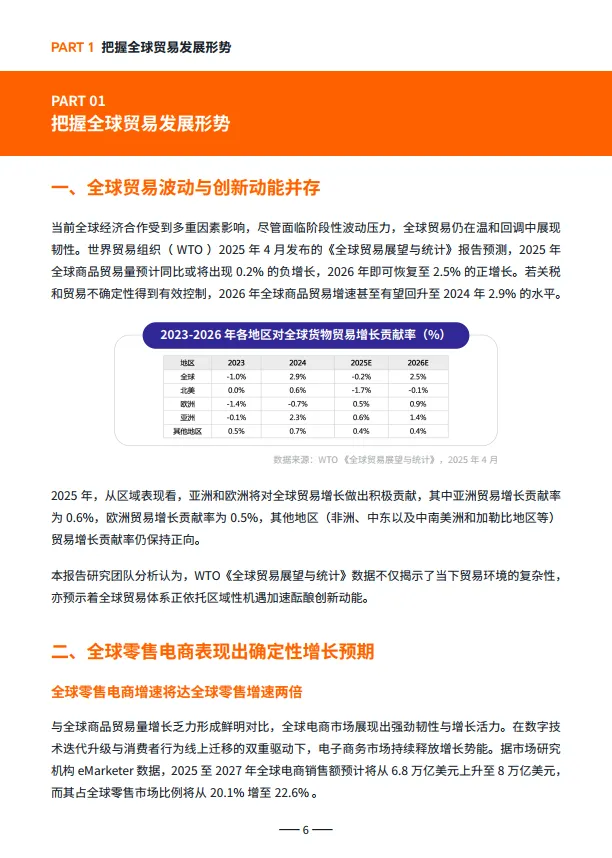 2025全球跨境电商供应链发展趋势报告-亿邦智库_6.png