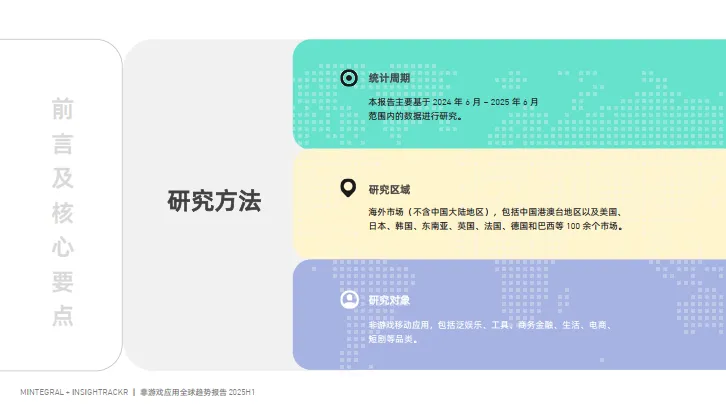 2025H1非游戏应用全球趋势报告——从下载到营收：洞察变现新格局-汇量科技_4.png