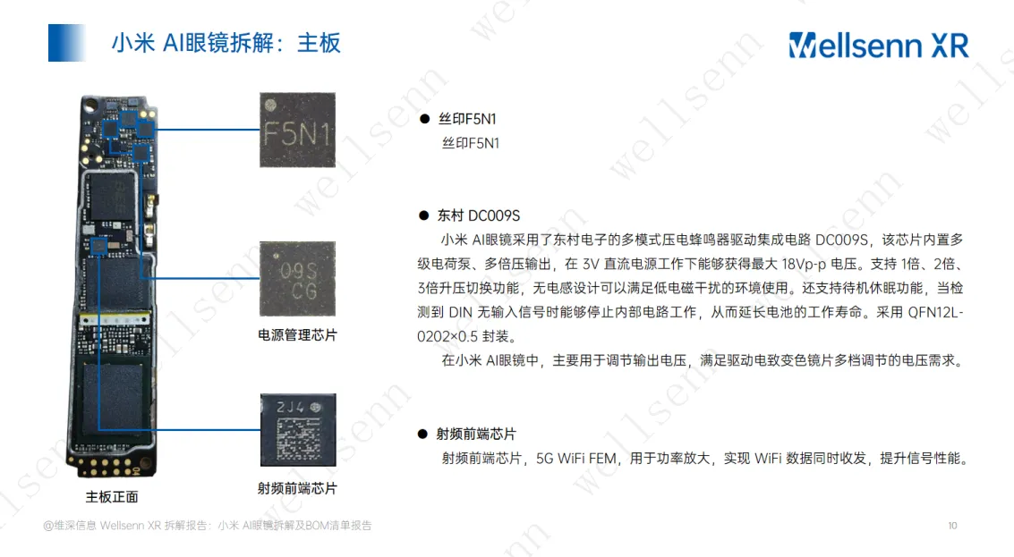 wellsenn AI眼镜拆解及BOM成本报告：小米AI眼镜-电致变色_10.png