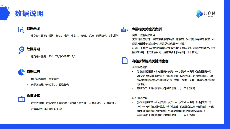 2025年(护肤 医美）消费偏好用户调研报告-用户说_3.png