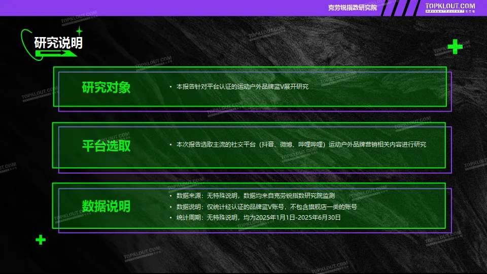 2025年品牌蓝V社交营销系列研究报告-运动户外篇-克劳锐_4.png