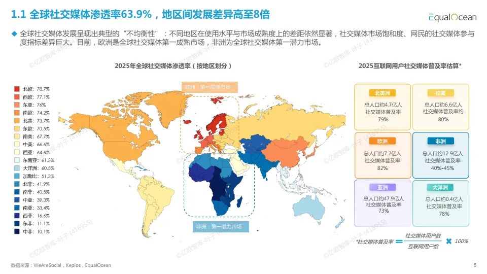 破圈与共生：2025中国社交媒体全球化发展报告-亿欧智库_5.png