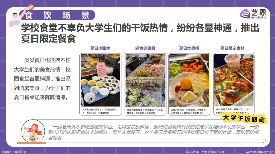 2025年大学生夏日需求洞察报告-艺恩数据_9.png