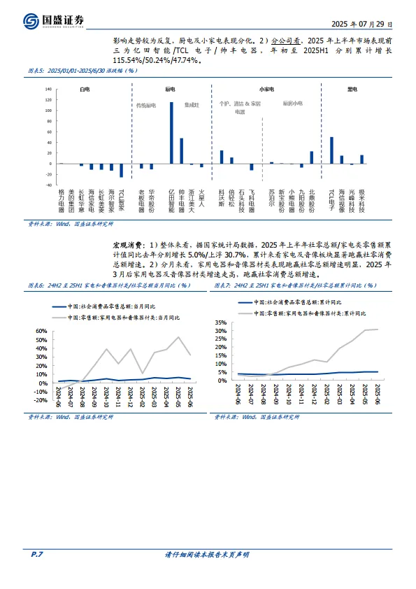 家用电器行业策略：优选渗透率、市占率逻辑的外销标的，内销把握红利和利基消费品-国盛证券_7.png