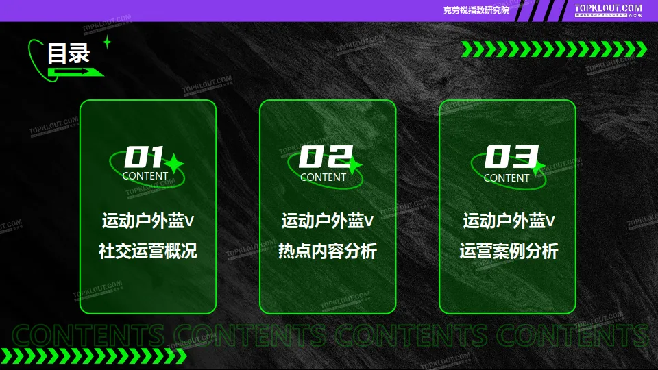 2025年品牌蓝V社交营销系列研究报告-运动户外篇-克劳锐_3.png