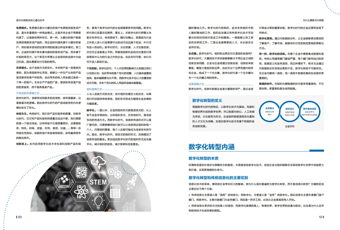 企业数字化转型之道白皮书-新华三_7.png