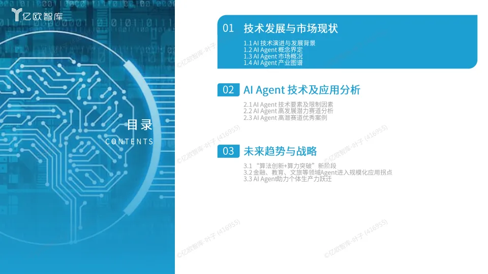 2025年中国AI Agent商业应用场景洞察研究-亿欧智库_3.png