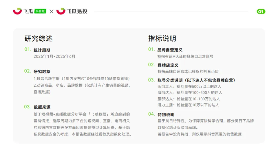 2025上半年飞瓜抖音电商与广告投放报告-飞瓜数据&飞瓜易投_2.png