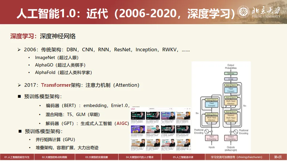 2025年人工智能2.0时代的人才培养和通识教育课程建设报告-北京大学_4.png