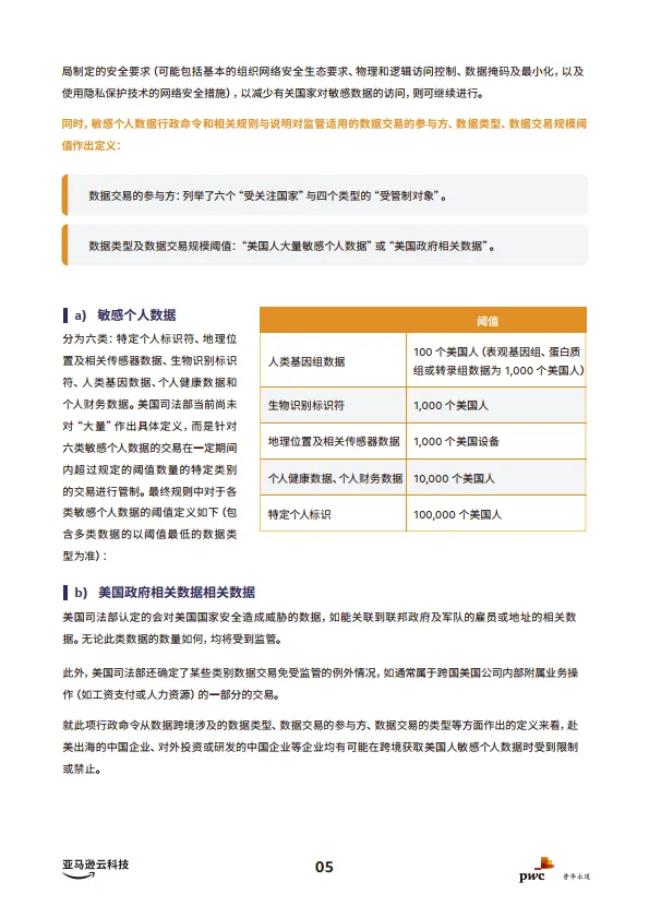 2025年合规及跨境数据传输联合白皮书-亚马逊云科&技普华永道_8.png