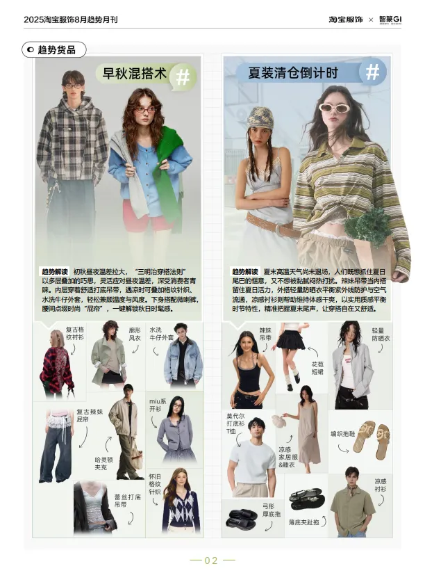 淘宝服饰趋势洞察2025年8月刊-淘宝服饰&智篆GI_5.png