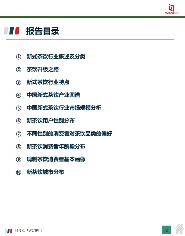 2024年中国新式茶饮行业：市场规模及消费者画像-问可汇（WENKH）_2.png