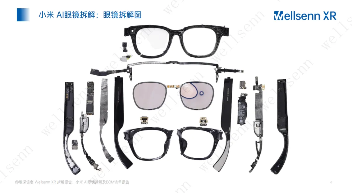 wellsenn AI眼镜拆解及BOM成本报告：小米AI眼镜-电致变色_6.png