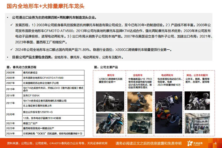 摩托车行业深度研究：春风动力：品类拓展+消费升级，走向全球的运动品牌-天风证券_4.png