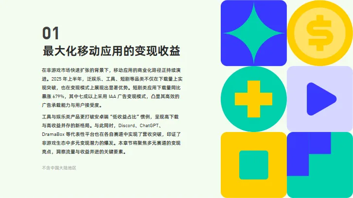 2025H1非游戏应用全球趋势报告——从下载到营收：洞察变现新格局-汇量科技_5.png