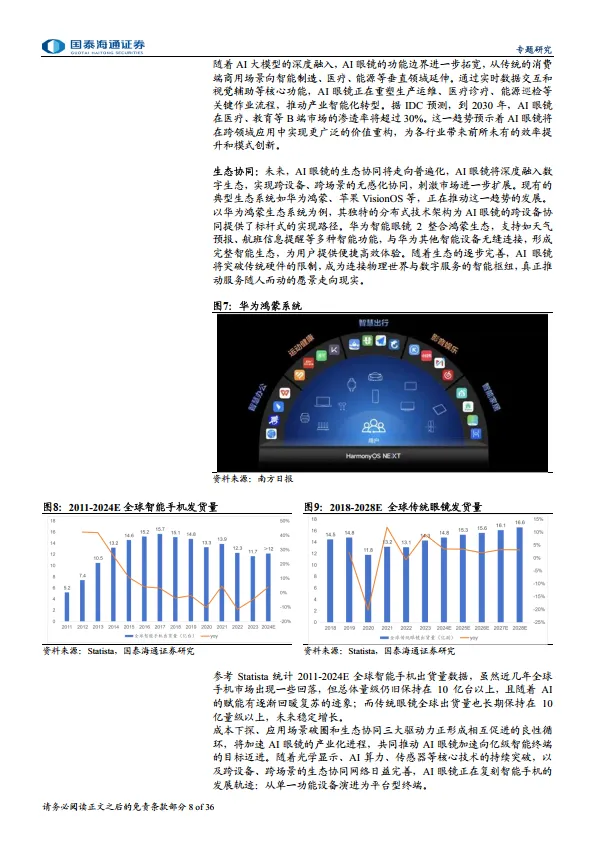AI眼镜爆发有望推动智能眼镜加速迈向千亿市场-国泰海通_8.png