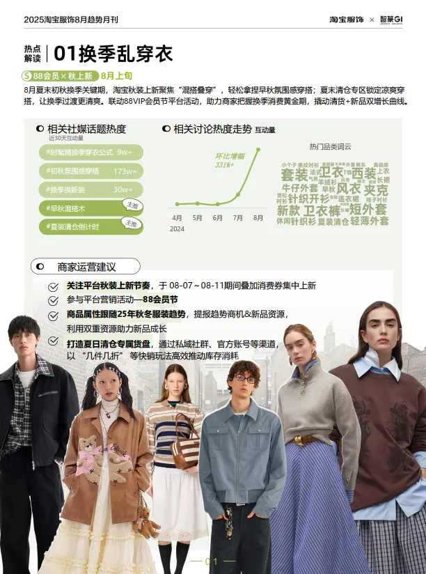 淘宝服饰趋势洞察2025年8月刊-淘宝服饰&智篆GI_4.png